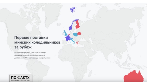 Почему Лукашенко призывает покупать белорусское? История минских "атлантов" Почему Лукашенко призывает покупать белорусское? История минских "атлантов"