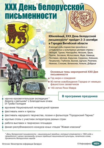 От прошлого к современности репортерского дела: в День письменности БЕЛТА представила свой павильон От прошлого к современности репортерского дела: в День письменности БЕЛТА представила свой павильон