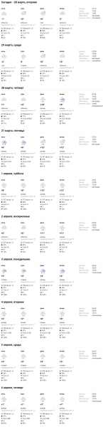 Будет ли «Хавьер»: МЧС и Белгидромет предупредили о погодной опасности Будет ли «Хавьер»: МЧС и Белгидромет предупредили о погодной опасности