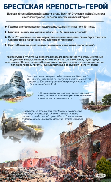 Беларусь вспоминает трагические события 22 июня 1941 года. Лукашенко обратился к соотечественникам Беларусь вспоминает трагические события 22 июня 1941 года. Лукашенко обратился к соотечественникам